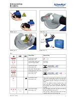 Preview for 6 page of Klauke EK 120/25-L Instruction Manual