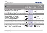 Предварительный просмотр 15 страницы Klauke EK 35/4CFB Manual