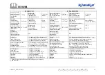 Preview for 12 page of Klauke EK 35/4ML Manual