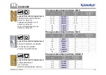 Предварительный просмотр 16 страницы Klauke EK 50/5CFM Manual