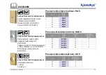 Предварительный просмотр 17 страницы Klauke EK 50/5CFM Manual