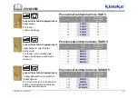 Предварительный просмотр 18 страницы Klauke EK 50/5CFM Manual