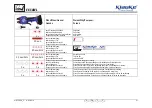 Preview for 12 page of Klauke EK 50ML Manual