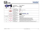 Preview for 13 page of Klauke EK 50ML Manual