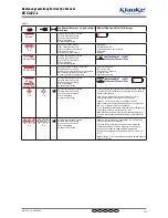 Preview for 8 page of Klauke EK 60/22-L Instruction Manual