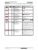 Preview for 6 page of Klauke EK 60 VPFT-L Instruction Manual