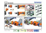 Preview for 17 page of Klauke EKM 6022ISB Manual