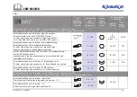 Preview for 18 page of Klauke EKM 6022ISB Manual