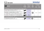 Preview for 20 page of Klauke EKM 6022ISB Manual