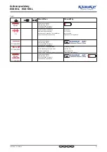 Preview for 6 page of Klauke ESG 105-L Instruction Manual