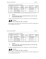 Preview for 25 page of Klauke HK 4 Instruction Manual