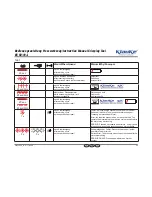 Предварительный просмотр 8 страницы Klauke mini+ EK 50/18-L Instruction Manual