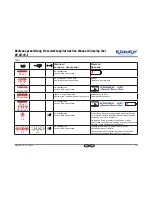 Предварительный просмотр 9 страницы Klauke mini+ EK 50/18-L Instruction Manual