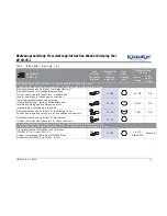 Предварительный просмотр 10 страницы Klauke mini+ EK 50/18-L Instruction Manual