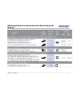 Предварительный просмотр 11 страницы Klauke mini+ EK 50/18-L Instruction Manual