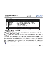 Предварительный просмотр 23 страницы Klauke mini+ EK 50/18-L Instruction Manual