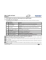 Предварительный просмотр 31 страницы Klauke mini+ EK 50/18-L Instruction Manual