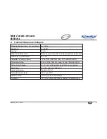 Предварительный просмотр 36 страницы Klauke mini+ EK 50/18-L Instruction Manual