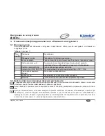 Предварительный просмотр 40 страницы Klauke mini+ EK 50/18-L Instruction Manual