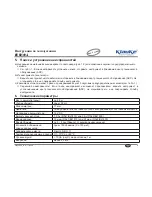 Предварительный просмотр 45 страницы Klauke mini+ EK 50/18-L Instruction Manual