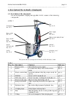 Preview for 14 page of Klauke Textron 2 EL Instruction Manual