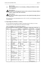 Preview for 29 page of Klauke Textron 2 EL Instruction Manual