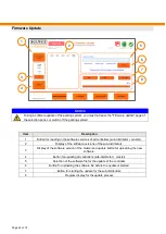 Preview for 34 page of KLAUS Multiparking trendvario6X00 Service Manual