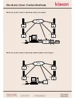 Preview for 6 page of Klaxon CMC4 MMI Specification Sheet