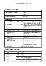 Preview for 22 page of Klaxon KLICK Electric User Manual