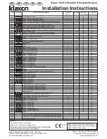 Preview for 1 page of Klaxon Nexus 105 DC Installation Instructions