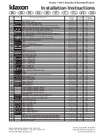 Klaxon Nexus 110 AC Installation Instructions Manual preview