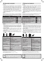 Preview for 5 page of Klaxon Nexus Pulse 105 Red Installation Instructions Manual