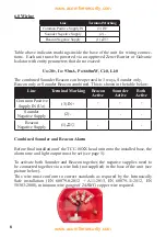 Preview for 6 page of Klaxon TCC-00 Series Installation & Technical Information