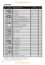 Preview for 12 page of Klaxon TCC-00 Series Installation & Technical Information