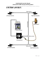 Preview for 6 page of kleenconnect LNI2-233 Installation And Operation Manual