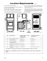 Preview for 17 page of Kleenmaid Automatic dryers Installation Instructions Manual