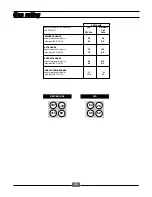 Preview for 11 page of Kleenmaid CH600FFW Manual For Installation And Utilisation