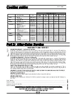 Preview for 12 page of Kleenmaid CH600FFW Manual For Installation And Utilisation