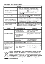 Preview for 20 page of Kleenmaid cooking MWG4512K Instructions For Use And Warranty Details