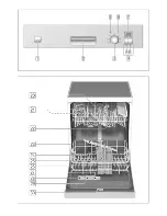 Preview for 2 page of Kleenmaid Dishwasher Collection Instructions For Use Manual