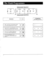 Предварительный просмотр 8 страницы Kleenmaid DW 4 Owner'S Manual