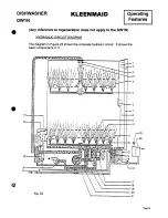 Предварительный просмотр 15 страницы Kleenmaid DW1-N Technical Manual