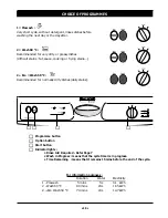 Preview for 10 page of Kleenmaid DW10X Instructions For Use And Warranty Details