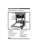 Предварительный просмотр 6 страницы Kleenmaid DW29 W Instructions For Use And Warranty Details