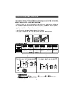 Предварительный просмотр 9 страницы Kleenmaid DW29 W Instructions For Use And Warranty Details