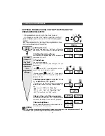 Предварительный просмотр 17 страницы Kleenmaid DW36 I Instructions For Use And Warranty Details