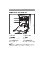 Предварительный просмотр 6 страницы Kleenmaid DW37 I Instructions For Use Manual