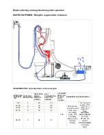 Предварительный просмотр 27 страницы Kleenmaid DW6010 Service Manual