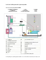 Предварительный просмотр 29 страницы Kleenmaid DW6010 Service Manual