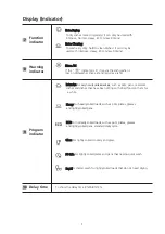 Preview for 7 page of Kleenmaid DW6020XB Instructions For Use And Warranty Details